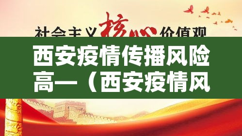 西安疫情传播风险高—(西安疫情风险区域划分) 西安疫情传播风险高—(西安疫情风险区域划分)
