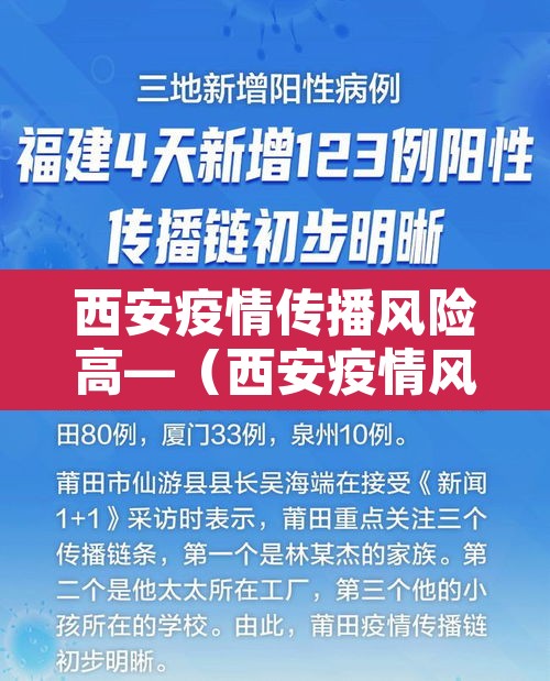 西安疫情传播风险高—(西安疫情风险区域划分) 西安疫情传播风险高—(西安疫情风险区域划分)