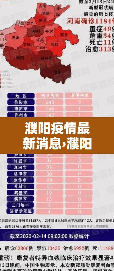 濮阳疫情最新消息›濮阳疫情最新情况 濮阳疫情最新消息›濮阳疫情最新情况