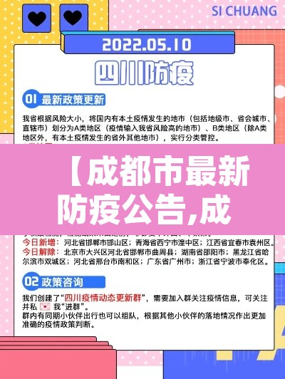 【成都市最新防疫公告,成都市最新防控指南】 【成都市最新防疫公告,成都市最新防控指南】