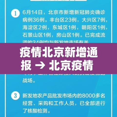 疫情北京新增通报 → 北京疫情 新增