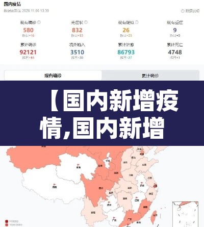 【国内新增疫情,国内新增疫情人数速报】 【国内新增疫情,国内新增疫情人数速报】