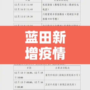 蓝田新增疫情轨迹—(蓝田新冠最新消息) 蓝田新增疫情轨迹—(蓝田新冠最新消息)