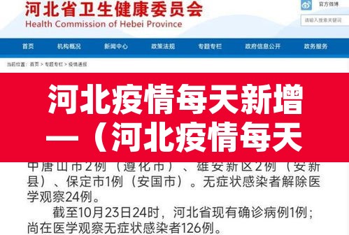 河北疫情每天新增—(河北疫情每天新增病例) 河北疫情每天新增—(河北疫情每天新增病例)