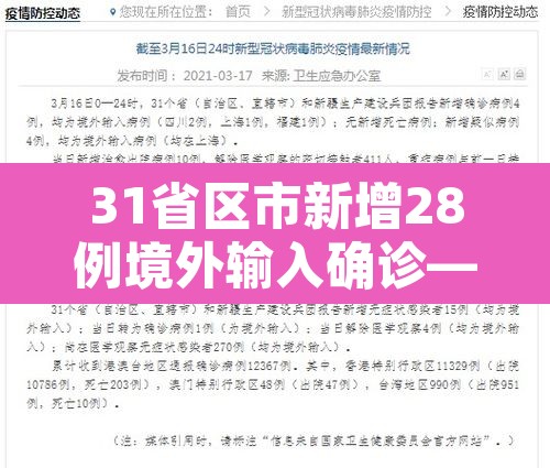 31省区市新增28例境外输入确诊—(31省区市新增20例境外输入病例) 31省区市新增28例境外输入确诊—(31省区市新增20例境外输入病例)
