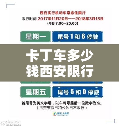 卡丁车多少钱西安限行 → 西安卡丁车nova