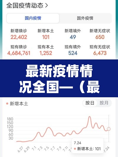 最新疫情情况全国—（最新疫情全国最新一期）