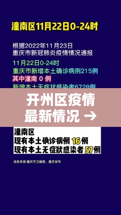 开州区疫情最新情况 → 开州区疫情最新情况最新消息