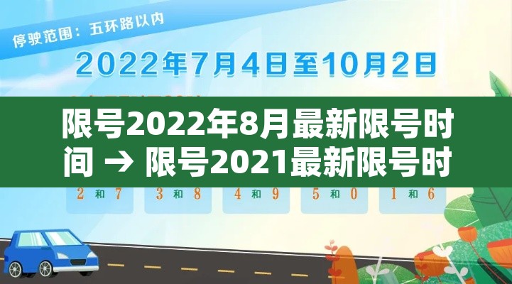 限号2022年8月最新限号时间 → 限号2021最新限号时间7月份路段