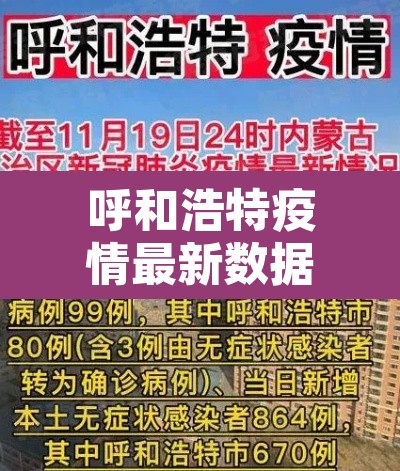 呼和浩特疫情最新数据消息 → 呼和浩特疫情最新动态 呼和浩特疫情最新数据消息 → 呼和浩特疫情最新动态