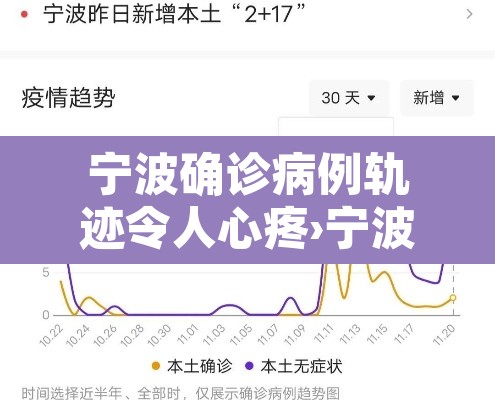 宁波确诊病例轨迹令人心疼›宁波 确诊