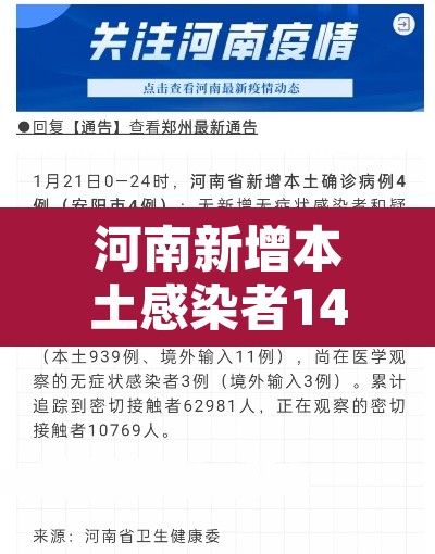 河南新增本土感染者14例—(河南新增12例本土活动轨迹) 河南新增本土感染者14例—(河南新增12例本土活动轨迹)