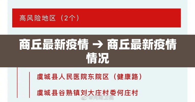 商丘最新疫情 → 商丘最新疫情情况 商丘最新疫情 → 商丘最新疫情情况