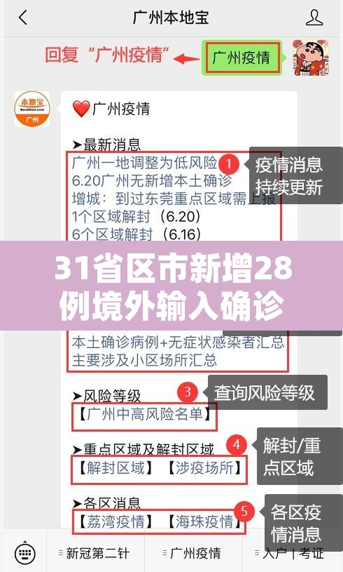 31省区市新增28例境外输入确诊 → 31省区市新增38例境外输入