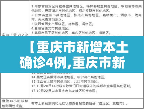 【重庆市新增本土确诊4例,重庆市新增本土确诊4例是哪里的】