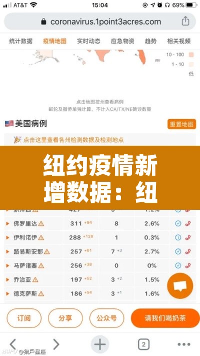 纽约疫情新增数据:纽约最新疫情确诊人数 纽约疫情新增数据:纽约最新疫情确诊人数