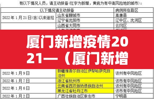 厦门新增疫情2021—(厦门新增疫情轨迹)