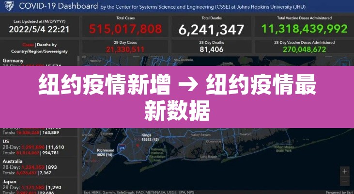 纽约疫情新增 → 纽约疫情最新数据 纽约疫情新增 → 纽约疫情最新数据