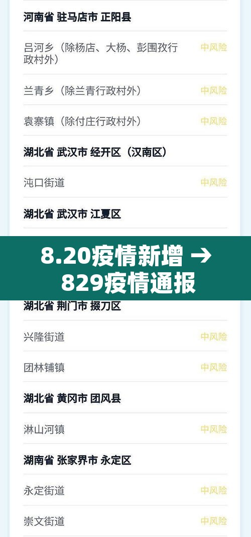 8.20疫情新增 → 829疫情通报 8.20疫情新增 → 829疫情通报