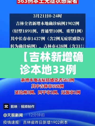 【吉林新增确诊本地33例,吉林新增3例本地确诊病例活动轨迹】 【吉林新增确诊本地33例,吉林新增3例本地确诊病例活动轨迹】