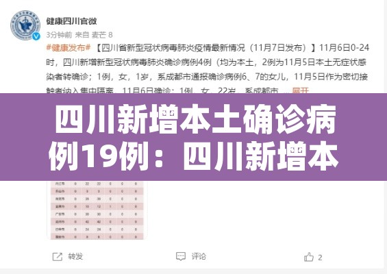 四川新增本土确诊病例19例:四川新增本土确诊病例3例 四川新增本土确诊病例19例:四川新增本土确诊病例3例