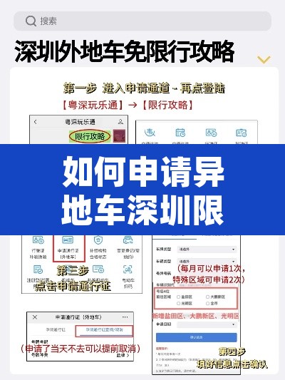如何申请异地车深圳限行—(异地牌深圳限行申请) 如何申请异地车深圳限行—(异地牌深圳限行申请)