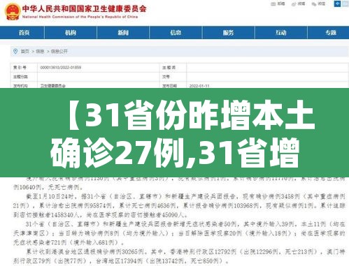 【31省份昨增本土确诊27例,31省增126例本土病例】 【31省份昨增本土确诊27例,31省增126例本土病例】