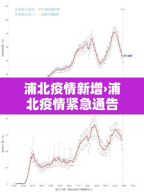 浦北疫情新增›浦北疫情紧急通告 浦北疫情新增›浦北疫情紧急通告