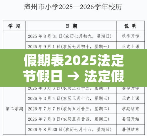 假期表2025法定节假日 → 法定假日13天一览表 假期表2025法定节假日 → 法定假日13天一览表