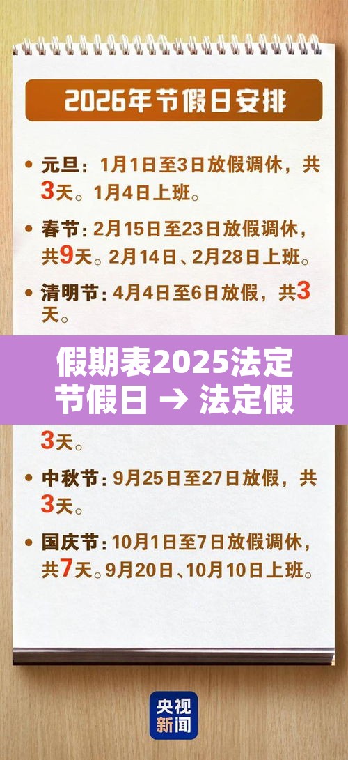 假期表2025法定节假日 → 法定假日13天一览表 假期表2025法定节假日 → 法定假日13天一览表