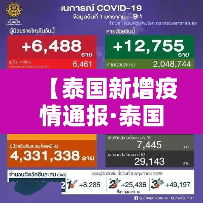 【泰国新增疫情通报·泰国新冠疫情实时动态】 【泰国新增疫情通报·泰国新冠疫情实时动态】