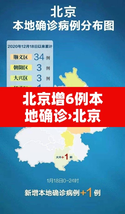 北京增6例本地确诊›北京新增6例确诊病例 疫情防控升级