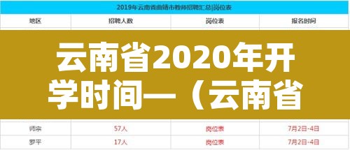 云南省2020年开学时间—（云南省开学日期）