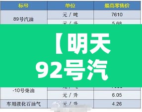 【明天92号汽油价格·明天92号汽油价格表升】 【明天92号汽油价格·明天92号汽油价格表升】