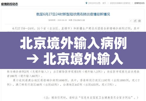 北京境外输入病例 → 北京境外输入确诊病例 北京境外输入病例 → 北京境外输入确诊病例