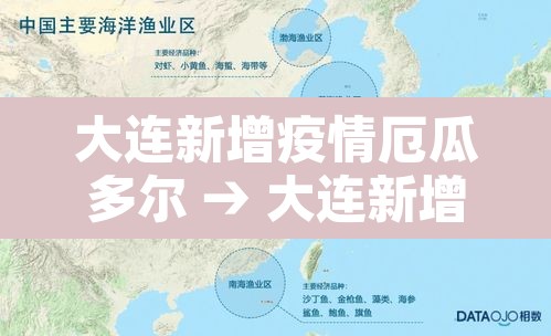 大连新增疫情厄瓜多尔 → 大连新增疫情厄瓜多尔最新消息
