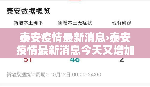 泰安疫情最新消息›泰安疫情最新消息今天又增加9人
