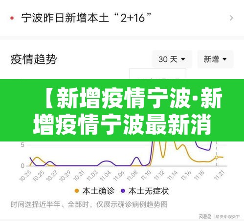 【新增疫情宁波·新增疫情宁波最新消息】