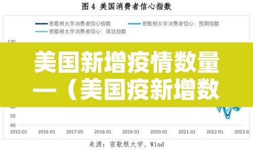 美国新增疫情数量—（美国疫新增数据）