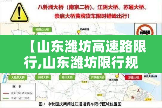 【山东潍坊高速路限行,山东潍坊限行规定2021】