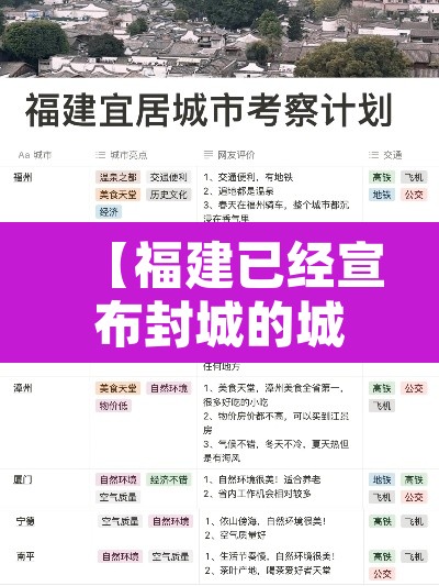【福建已经宣布封城的城市·福建省封城什么时候结束】 【福建已经宣布封城的城市·福建省封城什么时候结束】