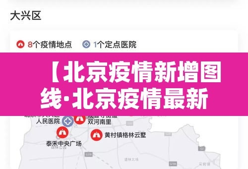 【北京疫情新增图线·北京疫情最新情况地图分布】