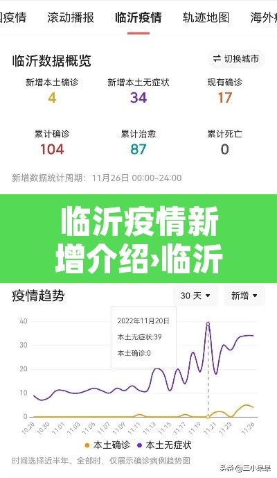 临沂疫情新增介绍›临沂疫情新增介绍情况