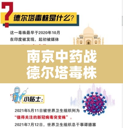南京中药战德尔塔毒株—(南京德尔塔毒株能治好吗)