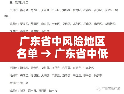 广东省中风险地区名单 → 广东省中低风险地区名单 广东省中风险地区名单 → 广东省中低风险地区名单