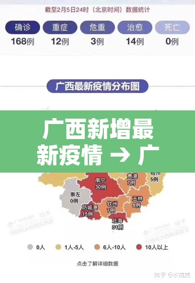 广西新增最新疫情 → 广西新增新冠疫情 广西新增最新疫情 → 广西新增新冠疫情