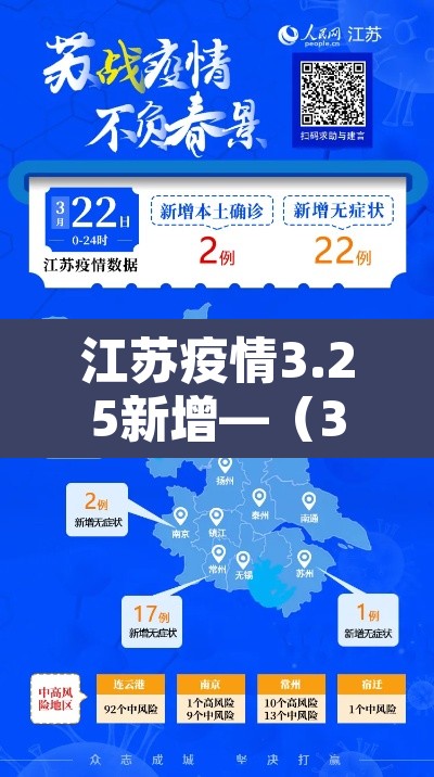 江苏疫情3.25新增—(3日江苏新增病例)