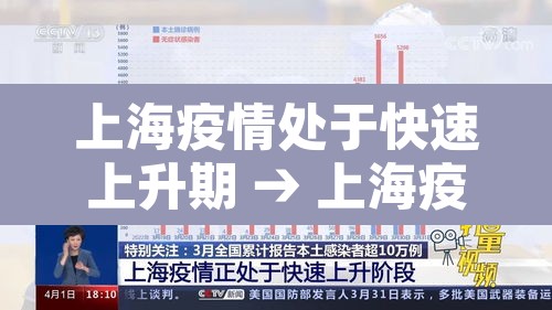 上海疫情处于快速上升期 → 上海疫情突然加重 上海疫情处于快速上升期 → 上海疫情突然加重