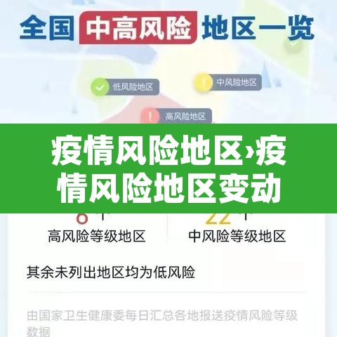 疫情风险地区›疫情风险地区变动疫情风险地区变化 疫情风险地区›疫情风险地区变动疫情风险地区变化