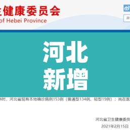 河北新增1确诊病例：河北新增确诊病例最新通报